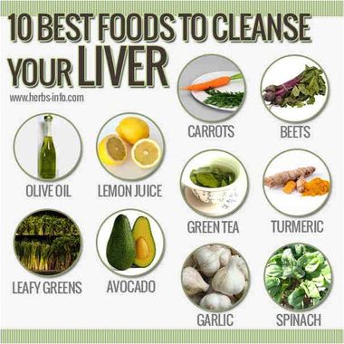 Diet For The Liver